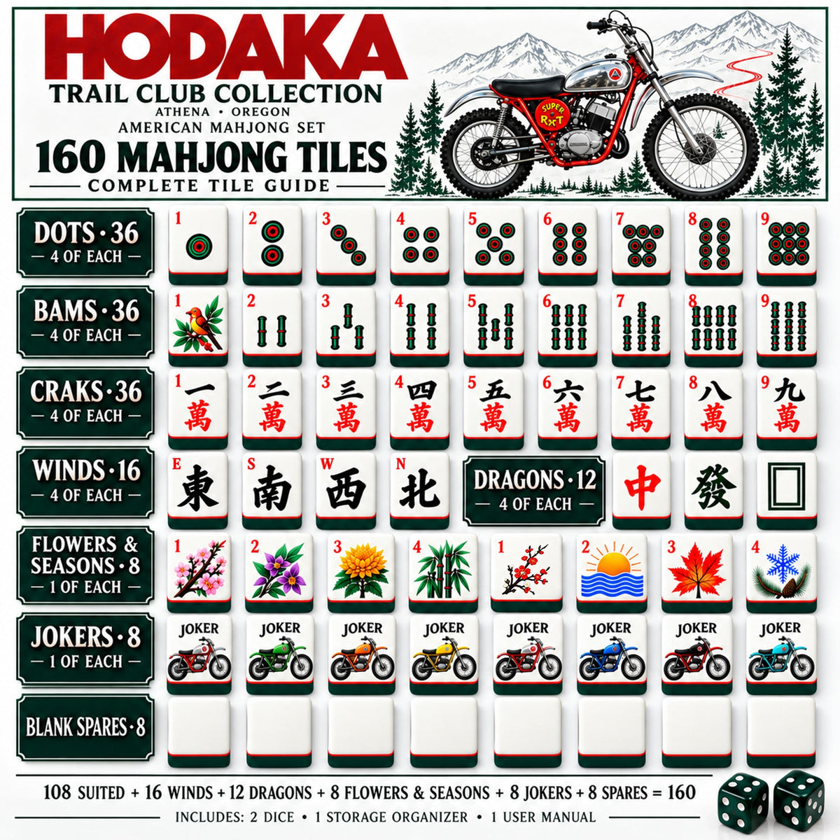 Premium HOD Mahjong Tiles Set PVNA